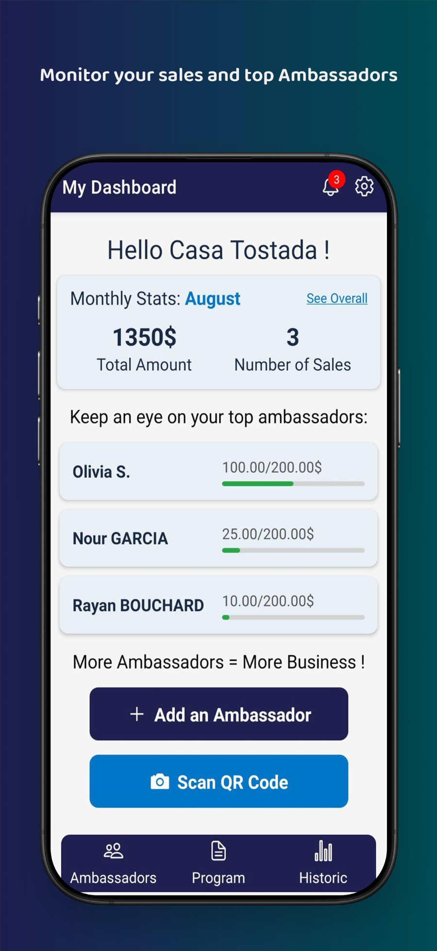 Refer dashboard preview
